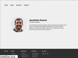 Sites similar to suever.com