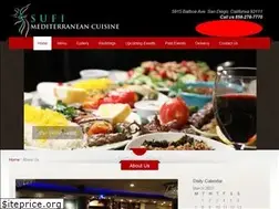 Sites similar to sufisd.com