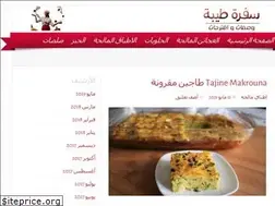 Sites similar to sufratayba.wordpress.com
