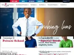 Sites similar to sufs.org