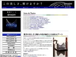 Sites similar to sugakuart.com