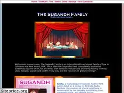 Sites similar to sugandh.com