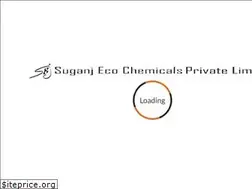 Sites similar to suganj.com