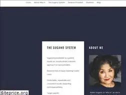 Sites similar to suganosystem.com