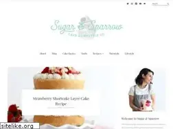 Sites similar to sugarandsparrow.com