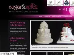 Sites similar to sugarandspicetroon.com