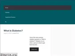 Sites similar to sugarbalanceusa.com