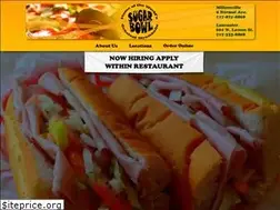 Sites similar to sugarbowl.biz