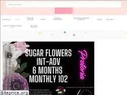 Sites similar to sugarcraftsupplies.co.za