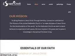 Sites similar to sugarcreek.org