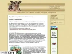 Sites similar to sugarglider.de