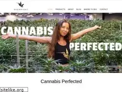 Sites similar to sugarleaf.com