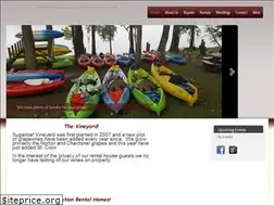 Sites similar to sugarloafwinery.com