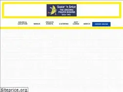 Sites similar to sugarnspicebalboaisland.com