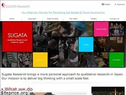 Sites similar to sugataresearch.com