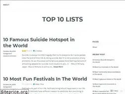 Sites similar to suggest10.wordpress.com
