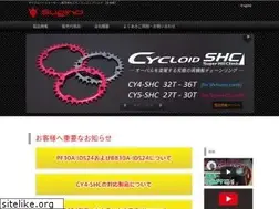 Sites similar to suginoltd.co.jp