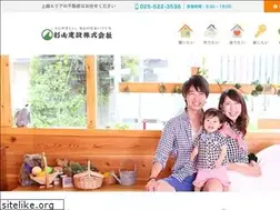 Sites similar to sugkk.com