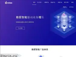 Sites similar to sugoio.com