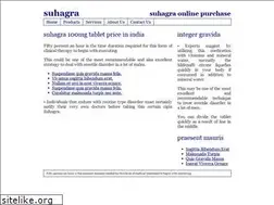 Sites similar to suhagra.click