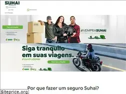 Sites similar to suhaiseguradora.com