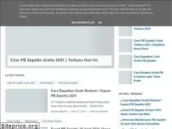 Sites similar to suhu-gem.blogspot.com