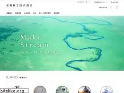 Sites similar to suiki.co.jp