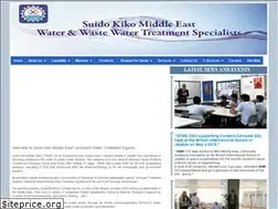 Sites similar to suikime.com