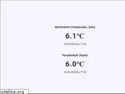 Sites similar to suikka.net