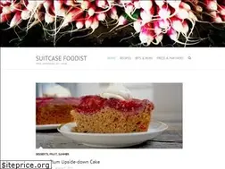 Sites similar to suitcasefoodist.com