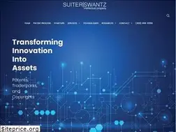 Sites similar to suiter.com