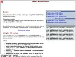 Sites similar to suiviperf.com
