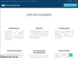 Sites similar to suizoargentina.com