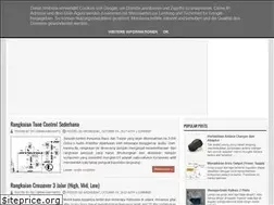 Sites similar to sukasukapaktri.blogspot.com
