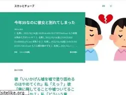 Sites similar to sukattotube.blogspot.com