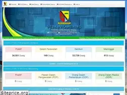 Sites similar to sukawening.desa.id