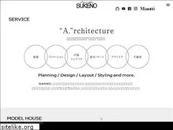 Sites similar to sukeno.com