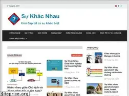 Sites similar to sukhacnhau.com