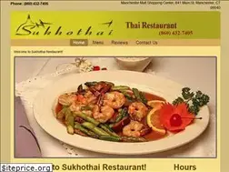 Sites similar to sukhothaict.com