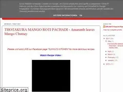 Sites similar to sukkuskitchen.blogspot.com
