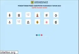Sites similar to sukoharjokab.go.id