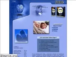 Sites similar to sukrolvigor.com