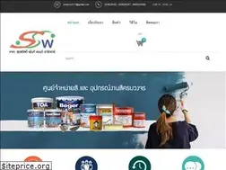 Sites similar to suksawatpaint.com