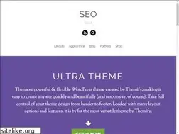 Sites similar to sulaimankhan.com