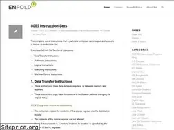Sites similar to sulavpaudel.com.np
