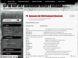 Sites similar to suleymannkoca.wordpress.com