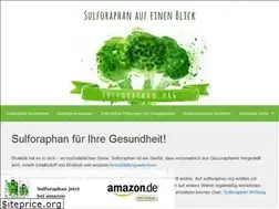 Sites similar to sulforaphan.org