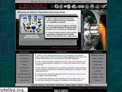 Sites similar to sullivancorp.com