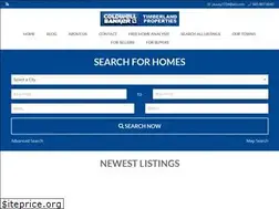 Sites similar to sullivancounty4sale.com