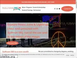 Sites similar to sullivanrenaissance.org
